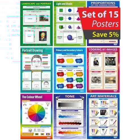 Art Theory Posters - Set of 15 