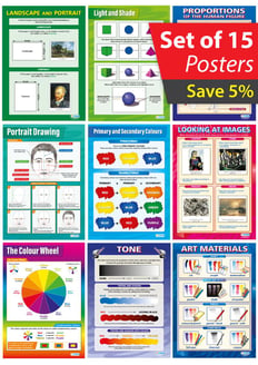 Art Theory Posters - Set of 15 