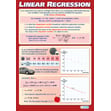 Linear Regression Poster