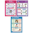 Child Development Posters - Set of 12 