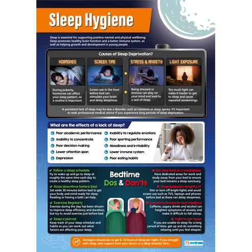 Sleep Hygiene Poster