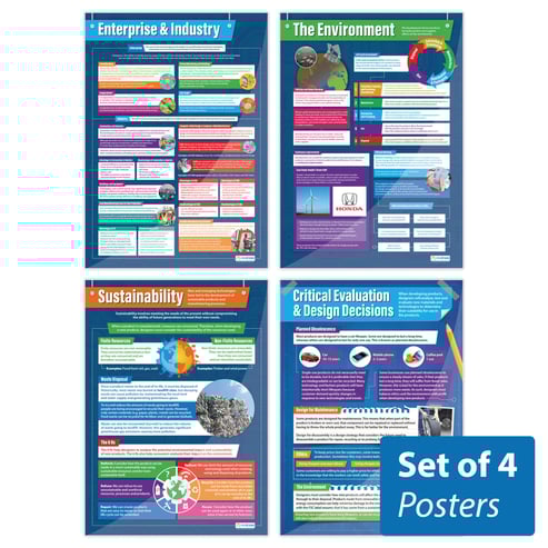 Emerging Technologies Posters - Set of 4