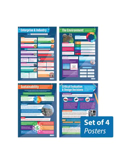 Emerging Technologies Posters - Set of 4