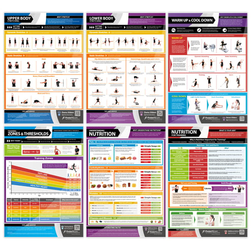 Health and Fitness Posters - Set of 20