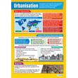 Human Environmental Impact Posters - Set of 4