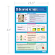 3D Drawing Methods Poster