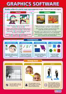 Graphics Software Poster
