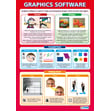 Graphics Software Poster