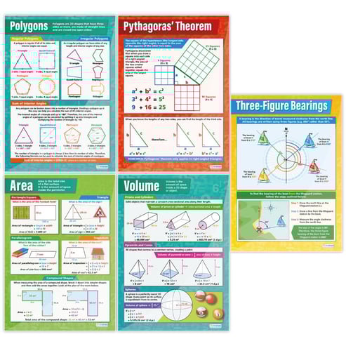 Geometry and Measures Posters - Set of 13 