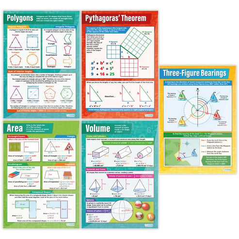 Geometry and Measures Posters - Set of 13 