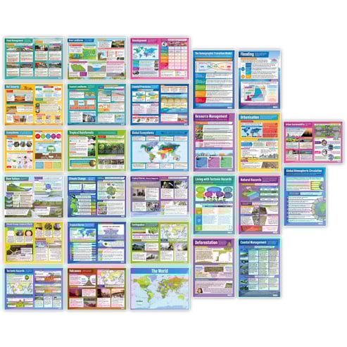 Geography Posters - Set of 29
