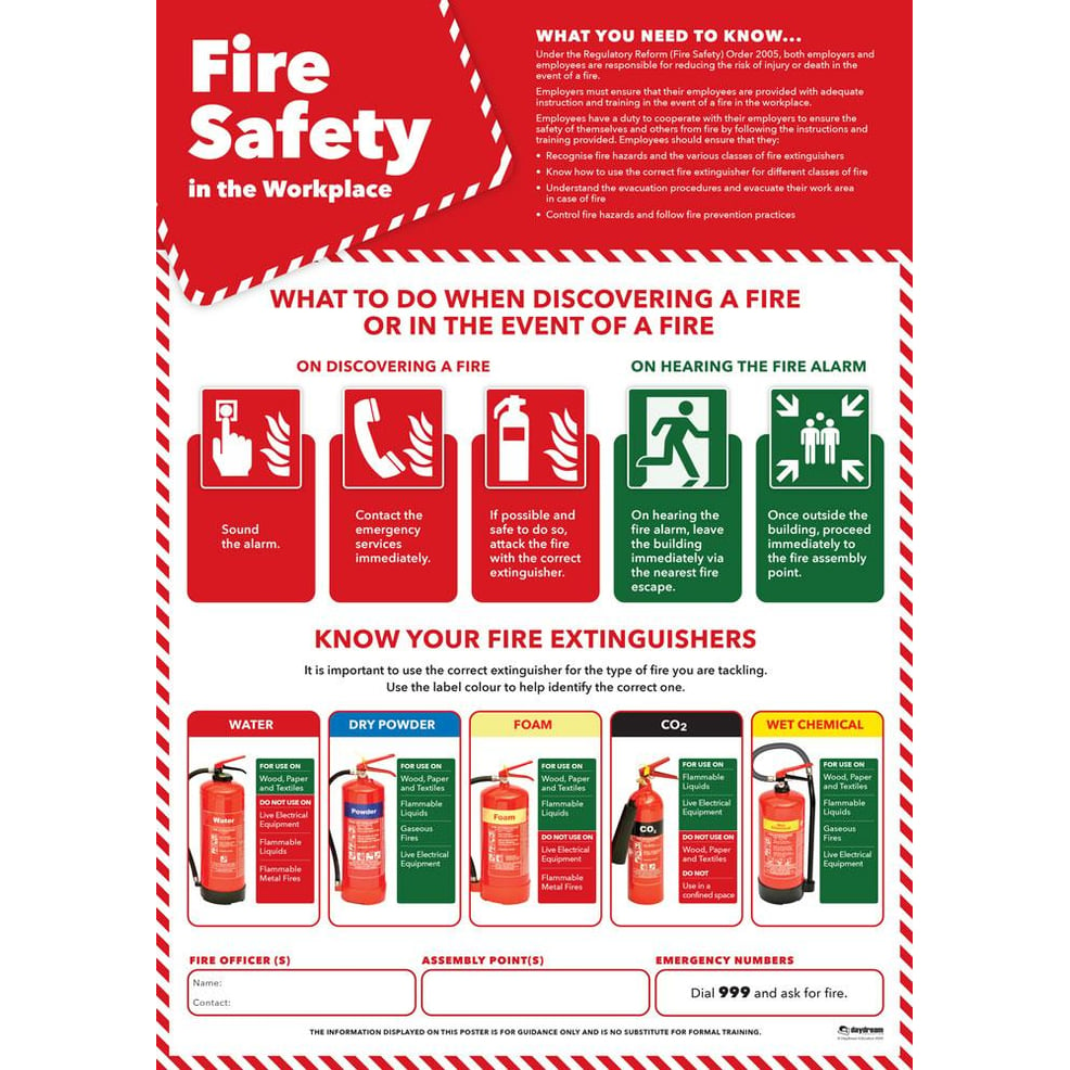 fire safety poster assignment