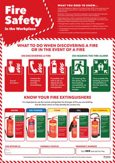 Fire Safety in the Workplace poster