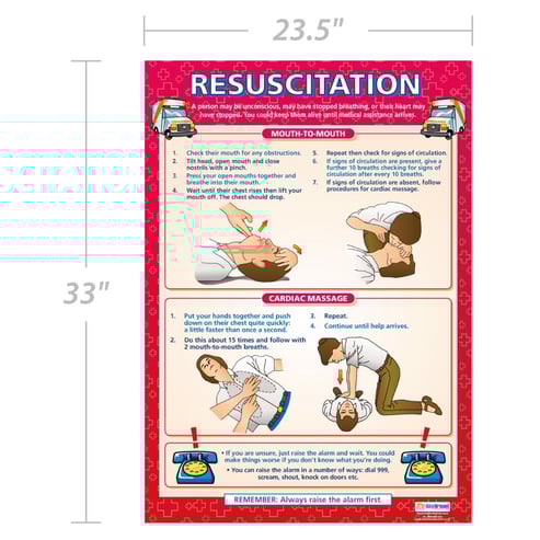 Resuscitation Poster