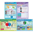 Physics Posters - Set of 12 