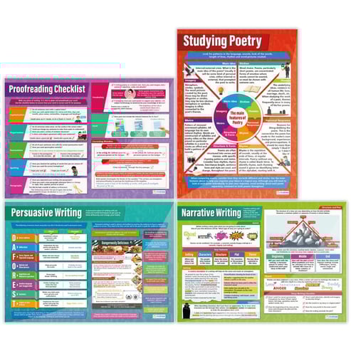 Reading and Writing Posters - Set of 19