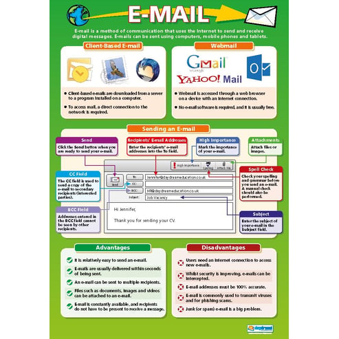 E-Mail Poster