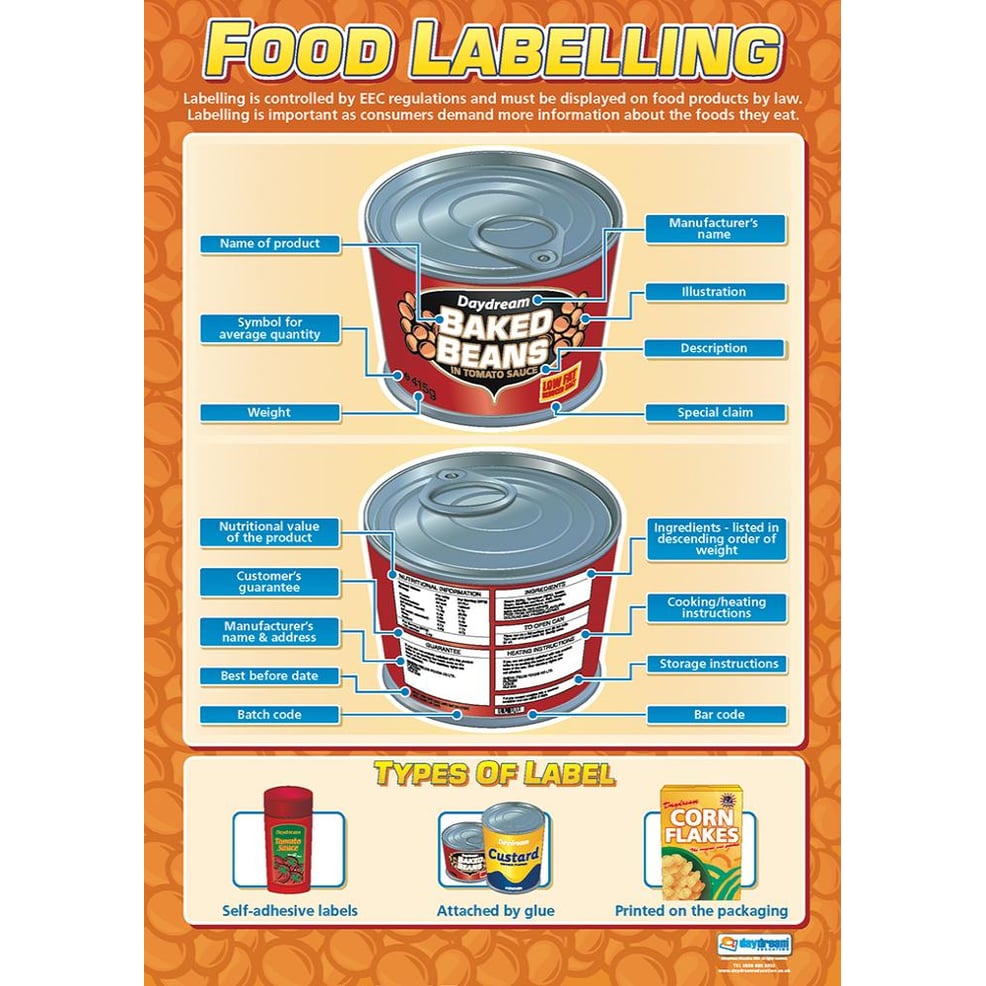 Food Labelling Poster Daydream Education