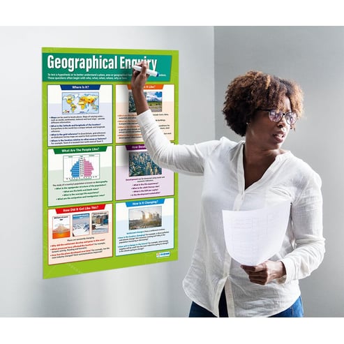 Geographical Enquiry Poster