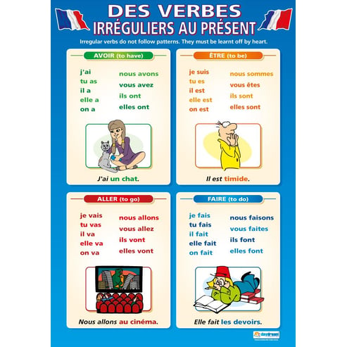 Des Verbes Irreguliers au Present Poster