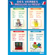 Des Verbes Irreguliers au Present Poster