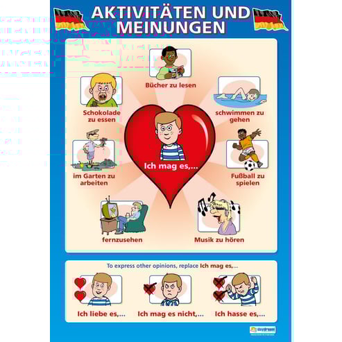 Aktivitaten und Meinungen Poster