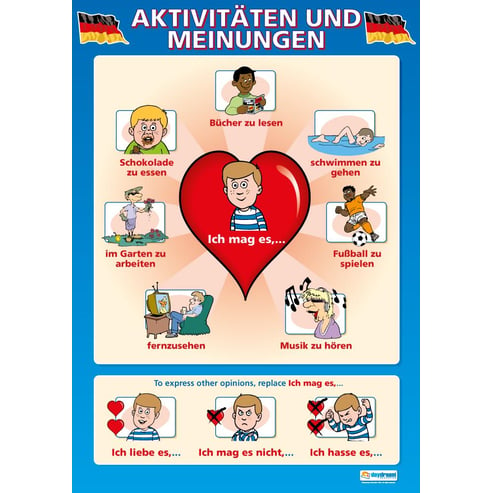 Aktivitaten und Meinungen Poster