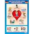 Aktivitaten und Meinungen Poster