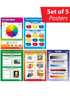 Art Basics Posters - Set of 5