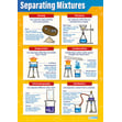 Separating Mixtures Poster