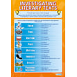 Investigating Literary Text Poster