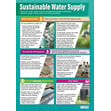 Sustainable Water Supply Poster