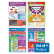 Developing a Solution Posters - Set of 4 