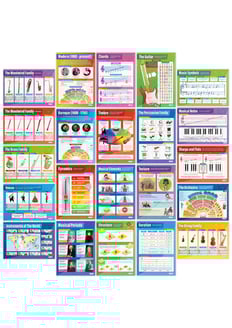 Music Poster - Set of 30