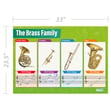 The Brass Family Poster