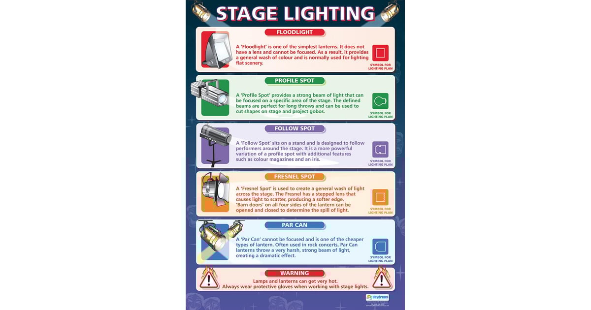 Stage Lighting Poster Daydream Education