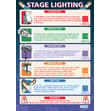 Stage Lighting Poster