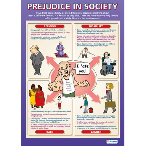 Prejudice in Society Poster