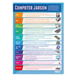 Introduction to ICT Posters - Set of 5