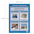 Impressionism Poster