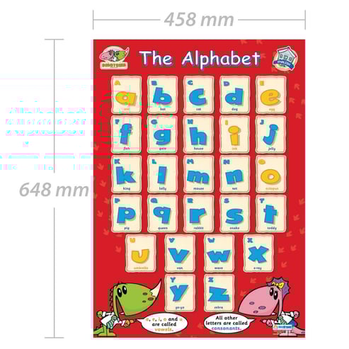 The Alphabet Poster