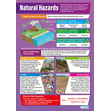 Natural Hazards Poster