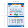 Probability Poster