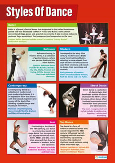 Styles of Dance Poster