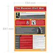 The Russian Civil War Poster