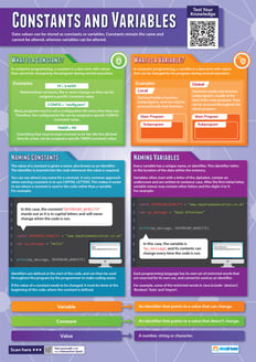 Constants and Variables Poster