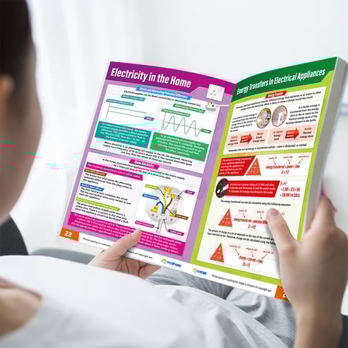 Science - Physics GCSE Revision Guide