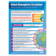 Climate Change & Weather Hazards Posters - Set of 5