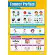 Common Prefixes Poster