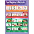 Food Prep and Nutrition Posters - Set of 5 